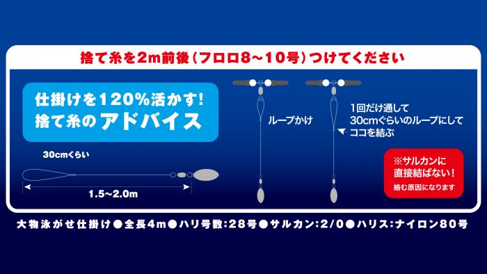 AMAMI(アマミ) 大物泳がせ仕掛け ハリス80号 ハリ28号 全長4m