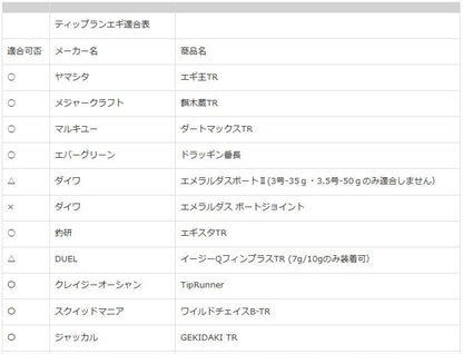 Egibow(エギボー) マスクドシンカー グロー 50g 1個入