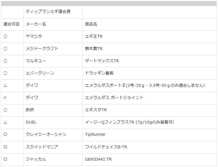 Egibow(エギボー) マスクドシンカー グロー 60g 1個入