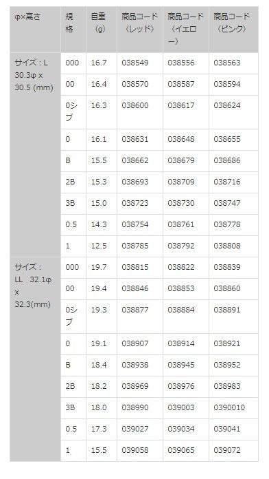 黒魂エース ピンク 3B L