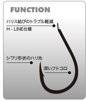 徳用H鋼金真鯛 13号   22本入り
