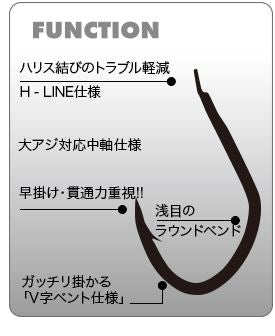 大アジ スヘﾟシャルZ ゴールド 12号   45本入り