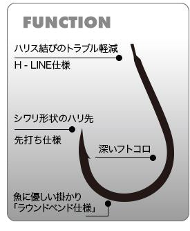 徳用H鋼錫小ダイ 12号   39本入り