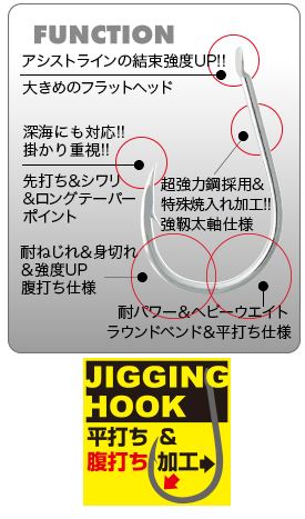 ジギングフック ニックプロZ シルバー 24   7本入り