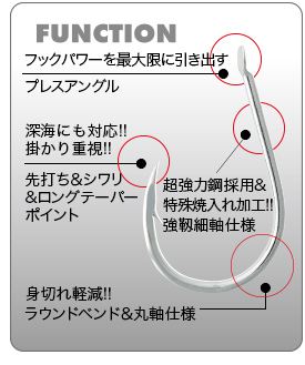 ジギングフック ニックプロ シルバー 26号  6本入り