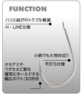 徳用錫伊勢尼 17号   22本入り
