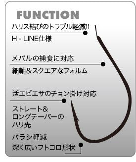 徳用H鋼白メバル 10号   100本入り