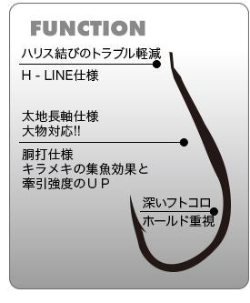徳用 シルバーイサキ 13号   33本入り