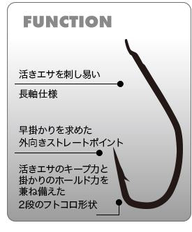 漁師鈎 ヒラメ/角セイゴ 赤 18号   10本入り
