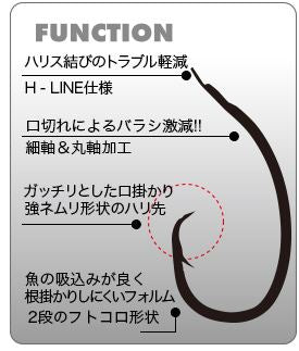 漁師鈎 鋼 ホタ鈎 Light 赤 15号   11本入り