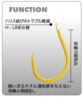 勝負ちぬ ネリエ&コーン 1号   12本入り