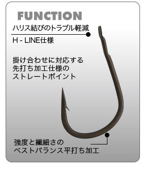 勝負チヌ筏カカリ釣リ専用ステルスBK 4号  15本入り