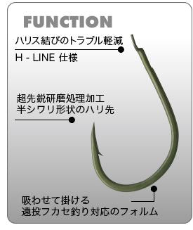 凄腕グレ ステルスグリーン 4号   12本入り
