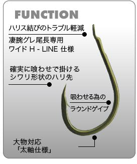 凄腕グレ 尾長 ステルスグリーン8号   10本入り