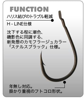 糸付勝負チヌ1.3-10ステルスBK 2-1.5  10本入り