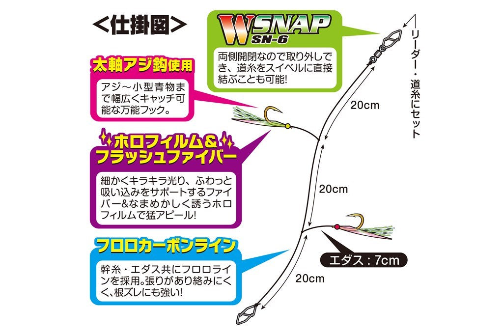サビキリーダーキャスト S 2個入り