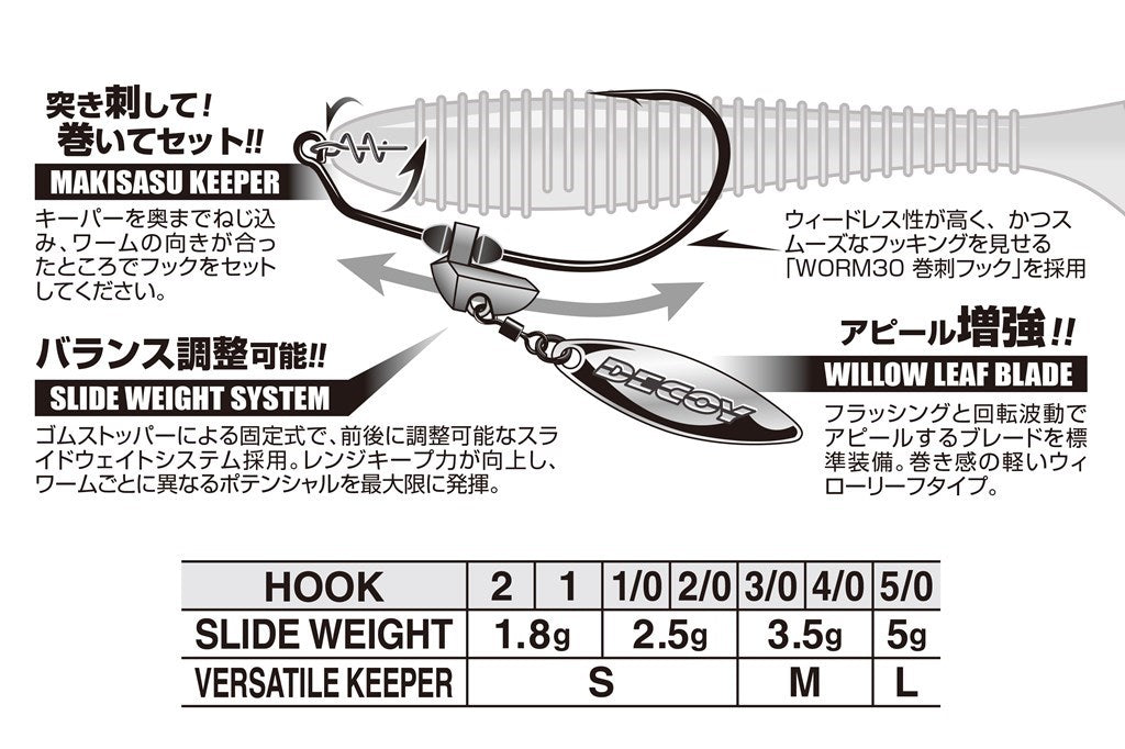 マキサスブレード Worm230G #2/0-2.5g 2個入り