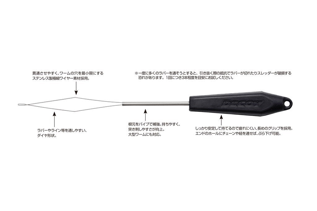 ラバースレッダー ワンサイズ 1個入り