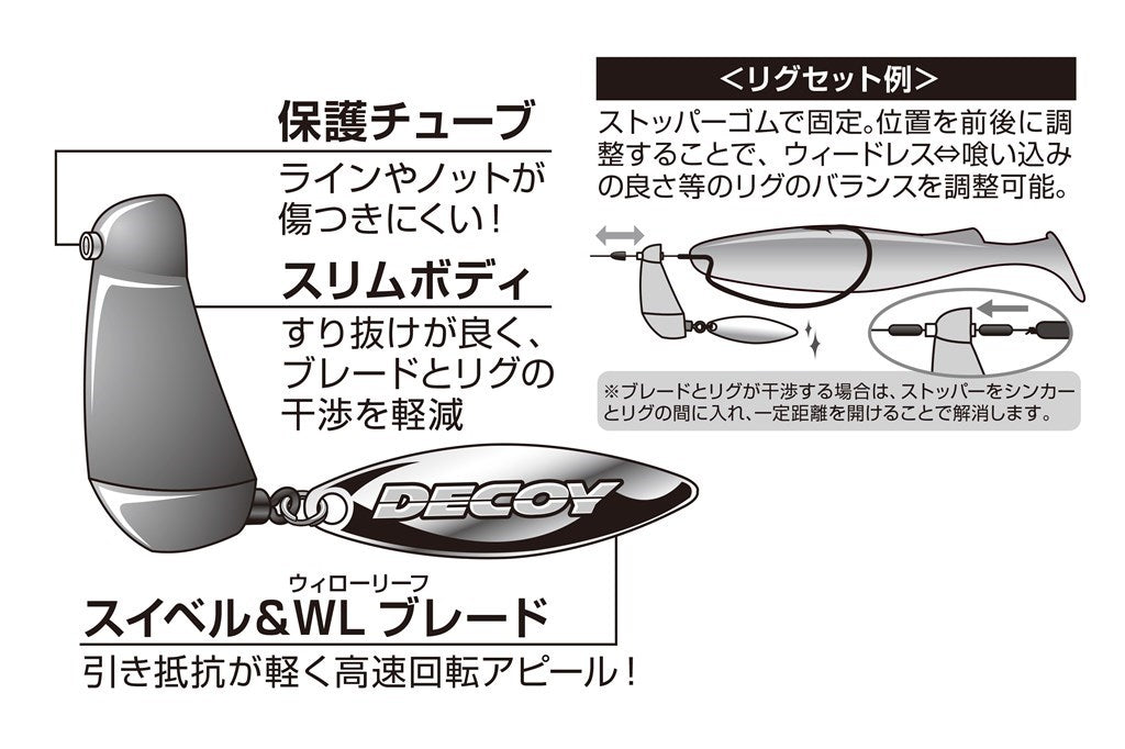 ブレードシンカー ガンブラック BL-51H 28g 2個入り