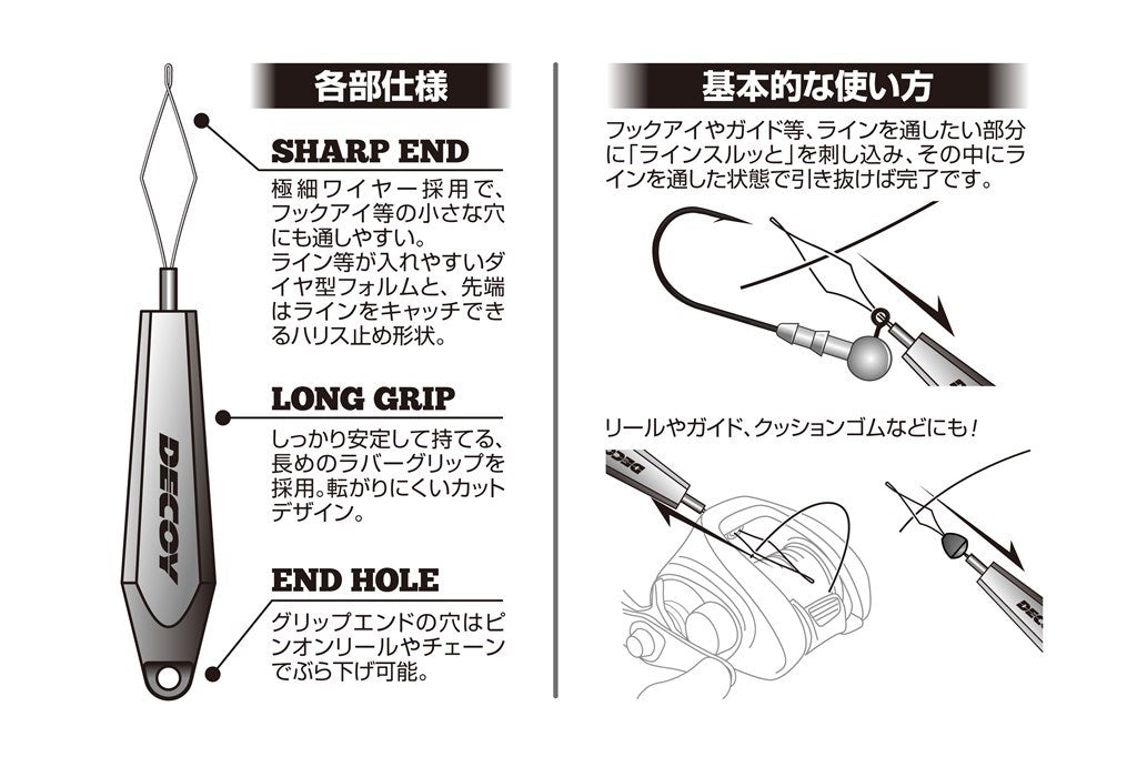 ラインスルッと ワンサイズ 1個入り