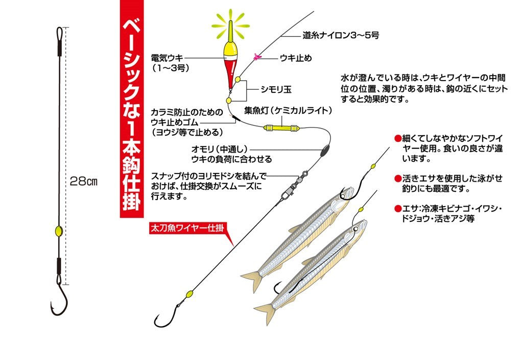爆釣太刀魚 ファインワイヤー仕掛 M 2組