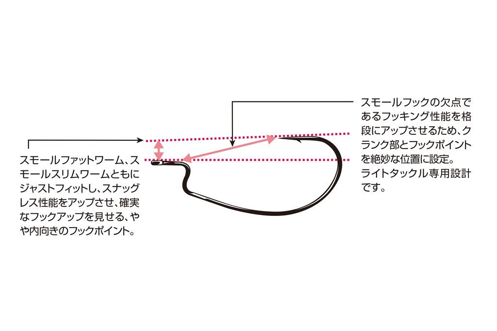 S.S.フック #3 9個入り