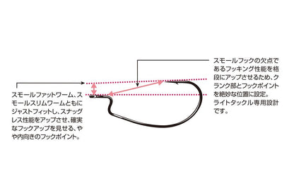 S.S.フック #3 9個入り