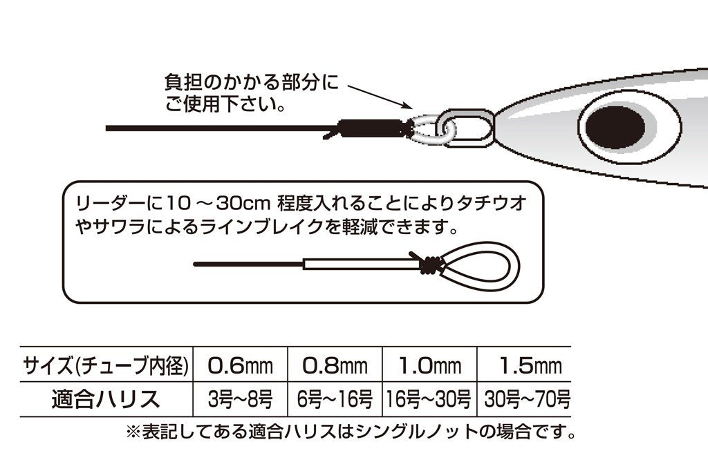 ウレタンチューブ クリア 1.0mm 個入り