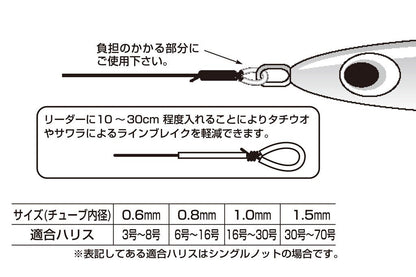 ウレタンチューブ クリア 1.5mm 個入り