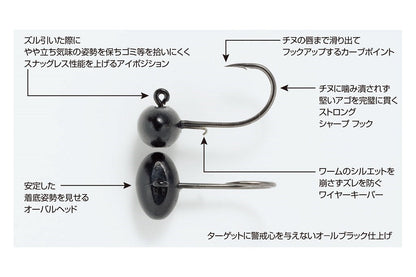 タンクヘッド NS ブラック #4-3.5g 4個入り