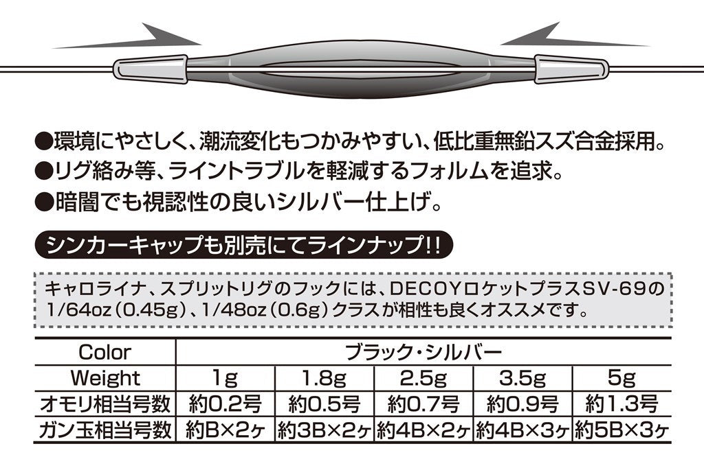 飛びキャロシンカー ブラック CS-1B 2.5g 3個入り