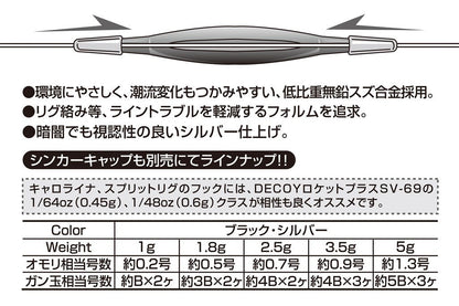 飛びキャロシンカー ブラック CS-1B 3.5g 2個入り