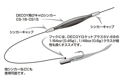 シンカーキャップ クリア ワンサイズ￥ 20個入り