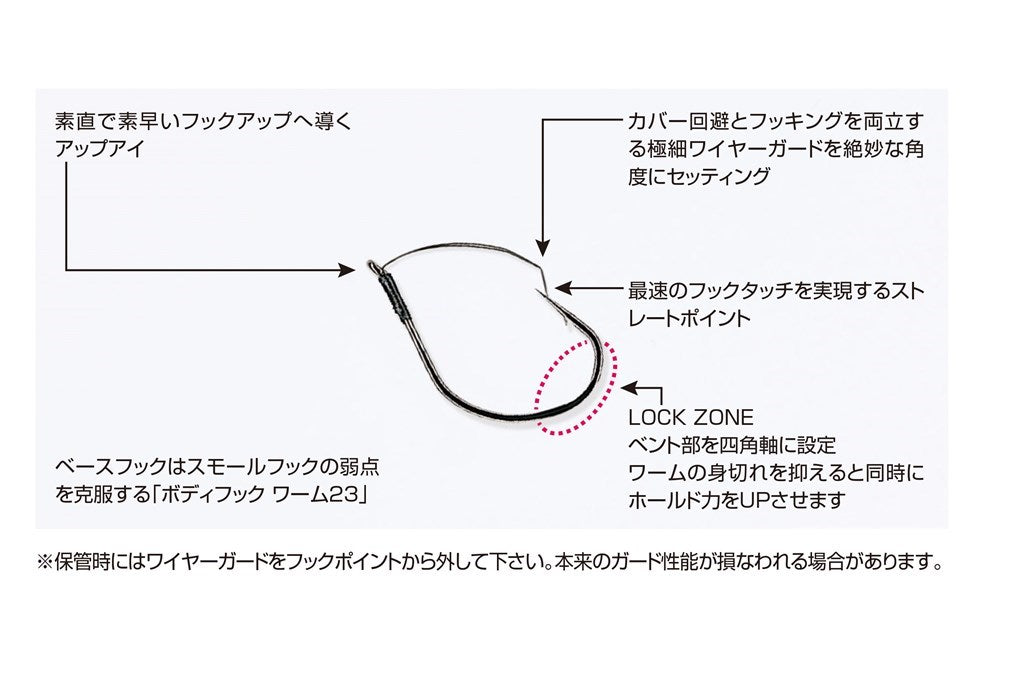 ボディガード #3 5個入り