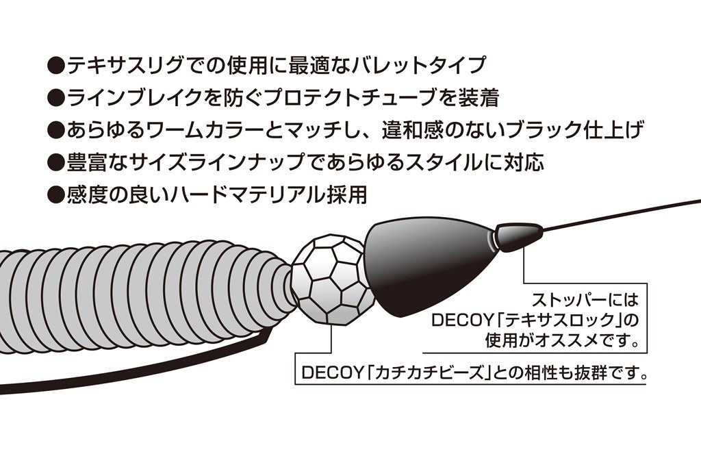 デコイシンカー タイプバレット ガンブラック 14g 2個入り