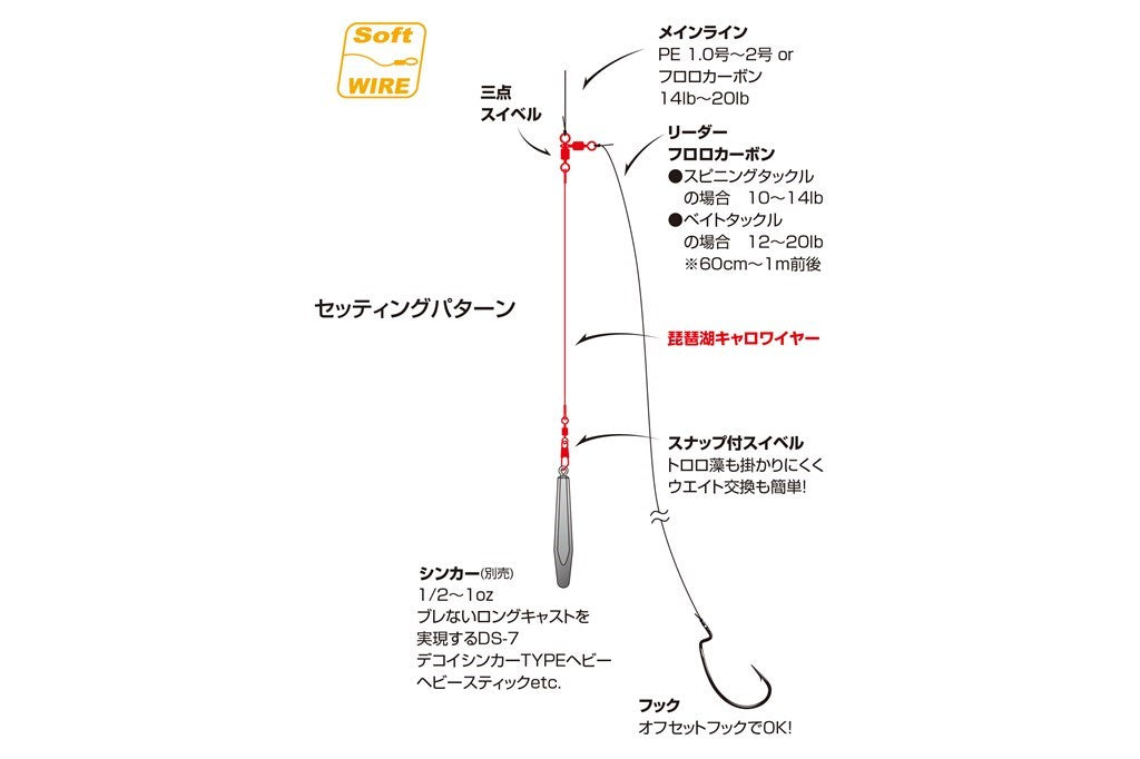 琵琶湖キャロワイヤー 15cm 2個入り