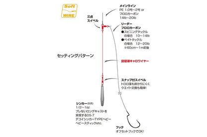 琵琶湖キャロワイヤー 15cm 2個入り