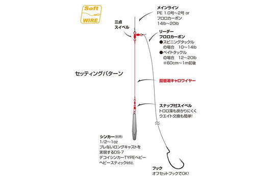 琵琶湖キャロワイヤー 20cm 2個入り