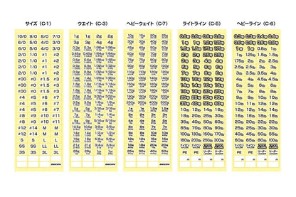 アイテムシール C-1 サイズ 2シート