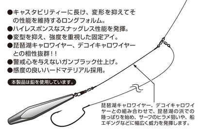 デコイシンカー タイプヘビースティック ガンブラック 36g 2個入り