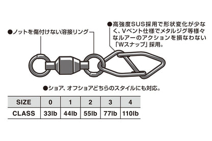 パワーロールスナップ NS ブラック #1 2個入り