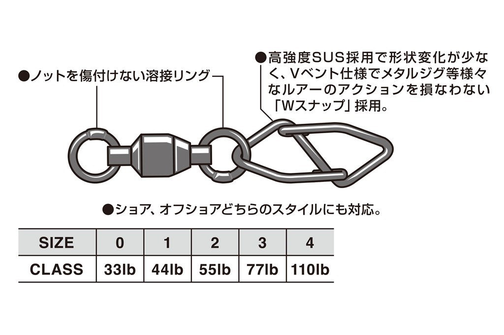 パワーロールスナップ NS ブラック #2 2個入り