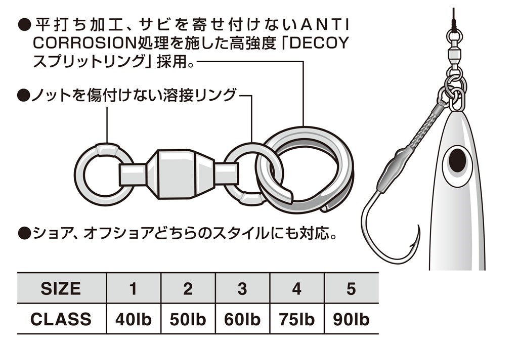 パワーロールリング W NICKEL #2 2個入り