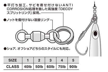 パワーロールリング W NICKEL #3 2個入り