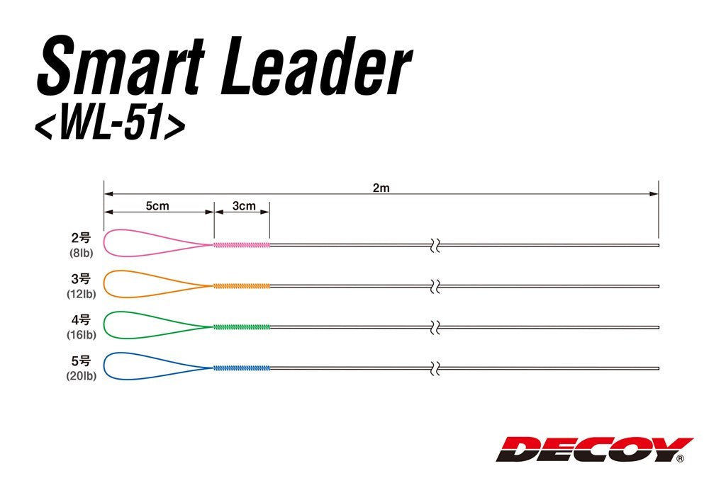 スマートリーダー 5号 3個入り