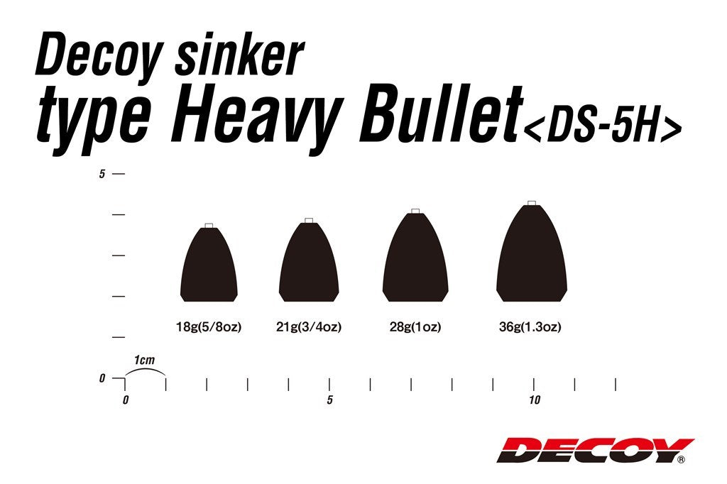 デコイシンカー タイプヘビーバレット ガンブラック 18g 3個入り