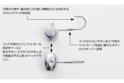 ショアヘッド #4-7g 4個入り