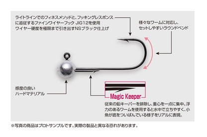 マジックヘッド #3-1.8g 4個入り