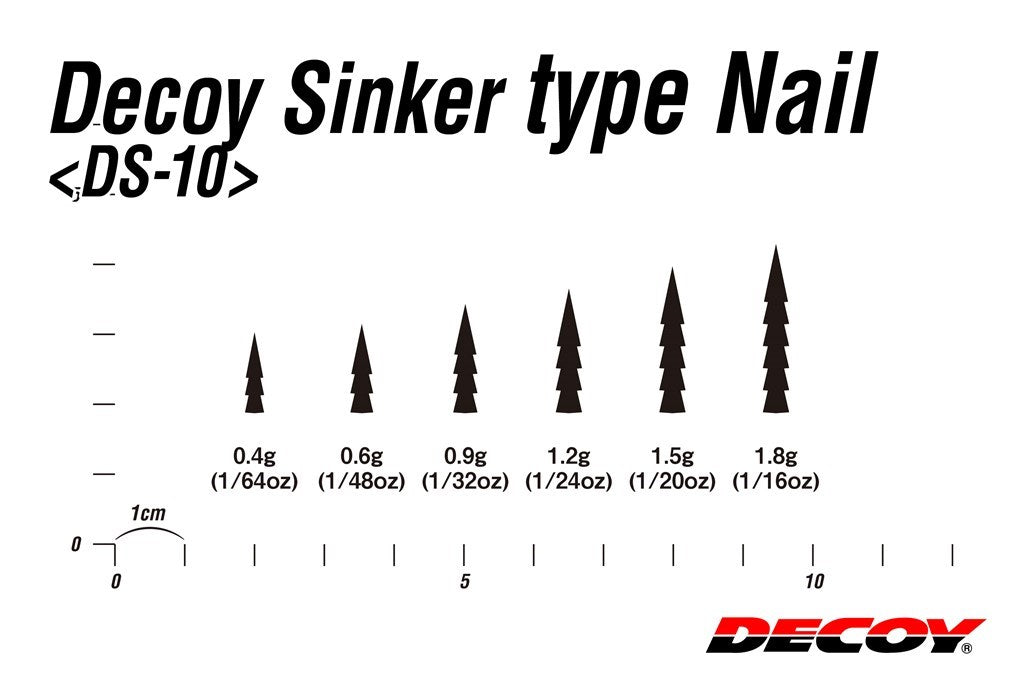 デコイシンカー タイプネイル シルバー 0.6g 10個入り