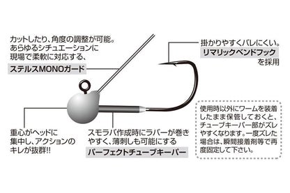 プラスガードS #3-1.4g 4個入り